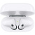 Наушники Apple AirPods в зарядном футляре
